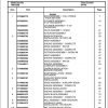 Manitowoc Cranes PM 84745 001 TMS750B Spare Parts Manual PDF 1