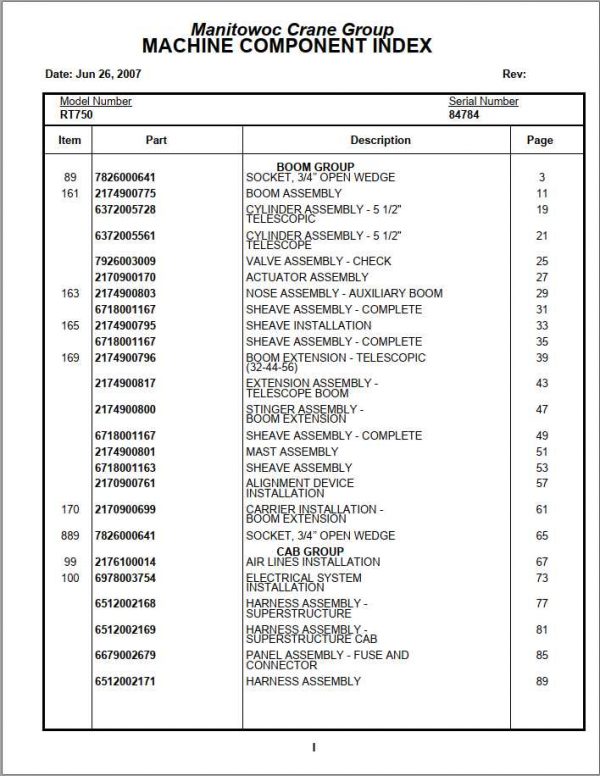 Manitowoc Cranes PM 84784 000 RT750 Spare Parts Manual PDF 1