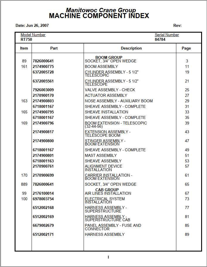 Manitowoc Cranes PM 84784 000 RT750 Spare Parts Manual PDF 1