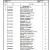 Manitowoc Cranes PM 86207 004 RT750 Spare Parts Manual PDF 1
