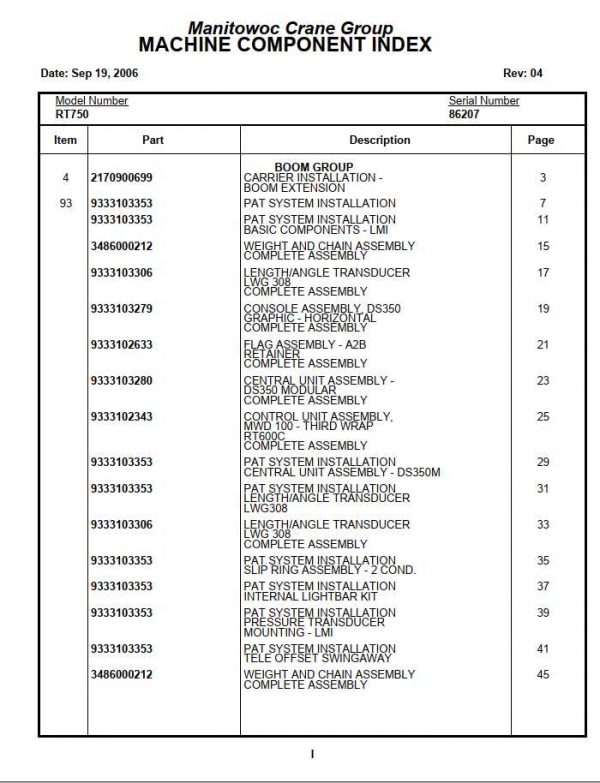 Manitowoc Cranes PM 86207 004 RT750 Spare Parts Manual PDF 1