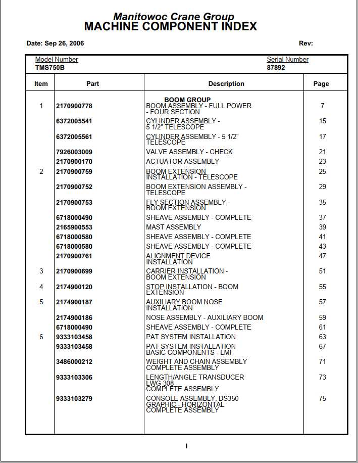 Manitowoc Cranes PM 87892 000 TMS750B Spare Parts Manual PDF 1 1