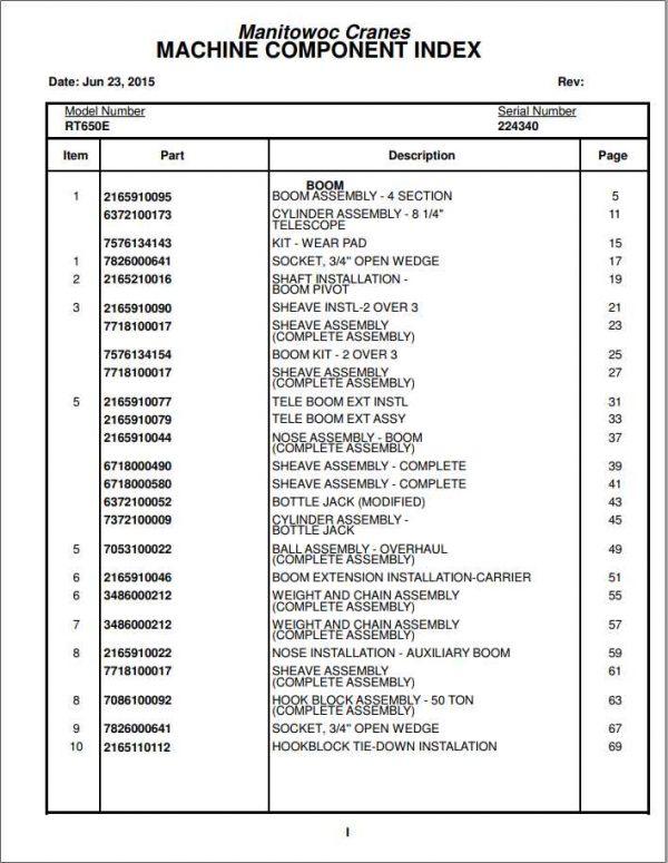 Manitowoc Cranes PM RT650E 000 RT650E Spare Parts Manual PDF 1