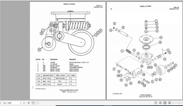 Raymond Forklift Reach 21i Operation Maintenance Parts Manual 3
