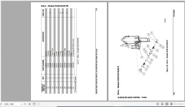 Raymond Hand Pallet Truck RJ50 RJ50 SS RJ50 K RJ50 PB Operation Maintenance Parts Manual 2