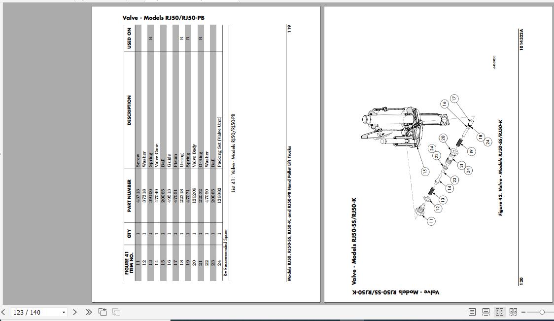 Raymond Hand Pallet Truck RJ50 RJ50-SS RJ50-K RJ50-PB Operation ...