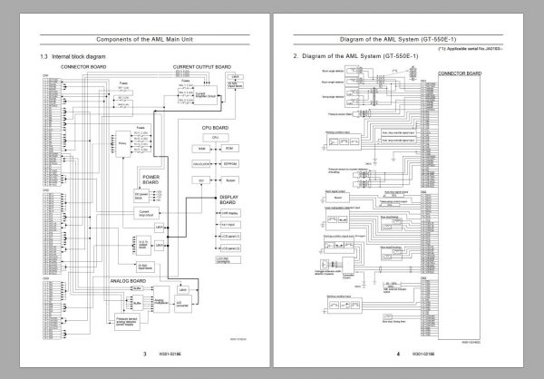 Tadano Crane 55 Ton GR 550EX 1 Service Manual Parts Catalog Circuit Diagram 3