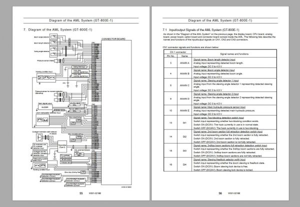 Tadano Crane 55 Ton GR 550EX 1 Service Manual Parts Catalog Circuit Diagram 4