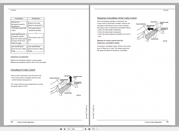 Tadano Crane Carrier TC 4255 2 TC 4255 2 00400 Operation Maintance Manual 3