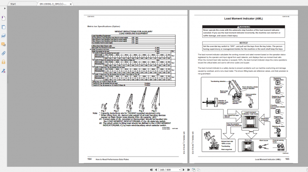 Tadano Rough Terrain Crane GR 1000XL 3 GR 1000 3 00311 Operation Maintance Manual 3