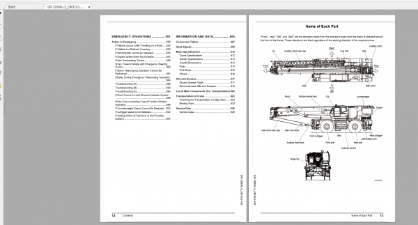 Tadano Rough Terrain Crane GR 1200XL 3 GR 1200 3 00101 Operation Maintance Manual 2