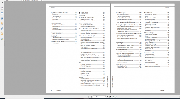 Tadano Rough Terrain Crane GR 1450EX 2 GR 1450E 2 00102 Operation Maintance Manual 2