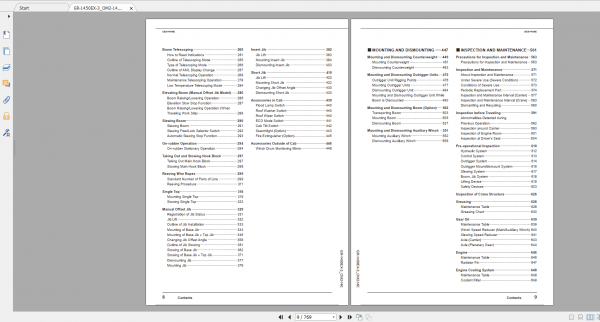 Tadano Rough Terrain Crane GR 1450EX 3 GR 1450E 3 00104 EN Operation Maintance Manual 2