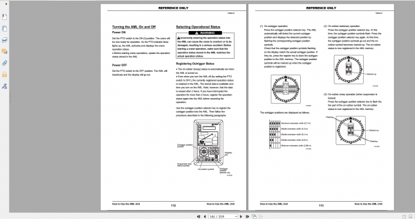 Tadano Rough Terrain Crane GR 300XL 1 GR 300 1 00212 Operation Maintance Manual 3