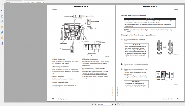 Tadano Rough Terrain Crane GR 500NFA 1 GR 500N 1 00102 Operation Maintance Manual 3