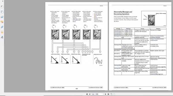 Tadano Rough Terrain Crane GR 500XL 1 GR 500 1 00214 Operation Maintance Manual 3