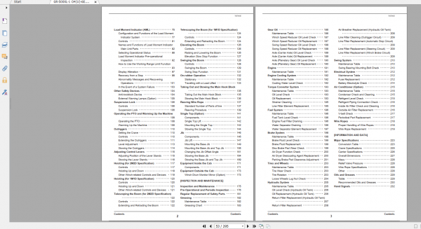Tadano Rough Terrain Crane GR 500XL 1 GR 500 1 00313 Operation Maintance Manual 2