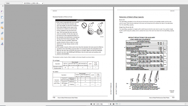 Tadano Rough Terrain Crane GR 550XL 3 GR 550 3 00104 Operation Maintance Manual 3