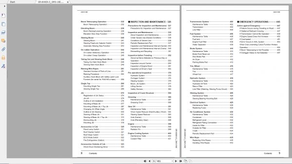 Tadano Rough Terrain Crane GR 600EX 3 GR 600E 3 00104 Operation Maintance Manual 2