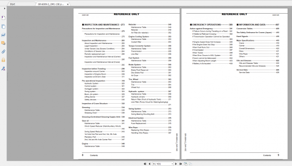 Tadano Rough Terrain Crane GR 600N4A 2 GR 600N 2 00101 Operation Maintance Manual 2