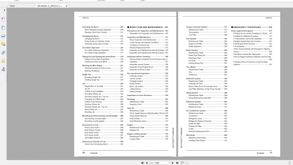 Tadano Rough Terrain Crane GR 600XL 2 GR 600 2 00101 Operation Maintance Manual 2