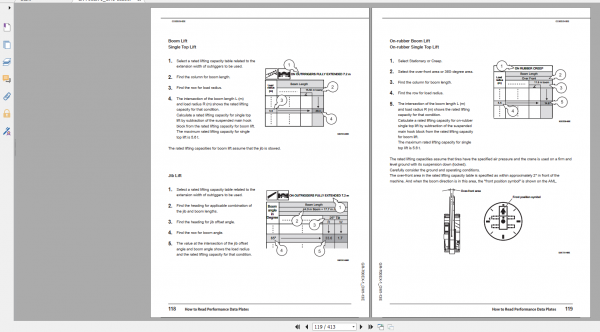 Tadano Rough Terrain Crane GR 700EX 1 GR 700E 1 00216 Operation Maintance Manual 3