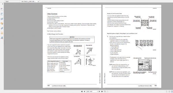 Tadano Rough Terrain Crane GR 750XL 2 GR 750 2 00103 Operation Maintance Manual 3