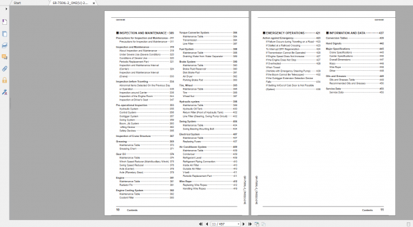 Tadano Rough Terrain Crane GR 750XL 2 GR 750 2 00201 Operation Maintance Manual 2