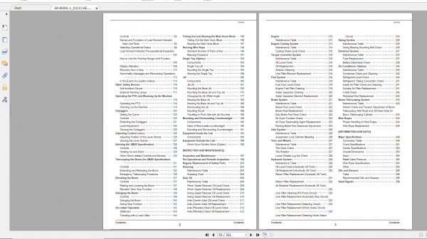 Tadano Rough Terrain Crane GR 800XL 1 GR 800 1 00211 Operation Maintance Manual 2