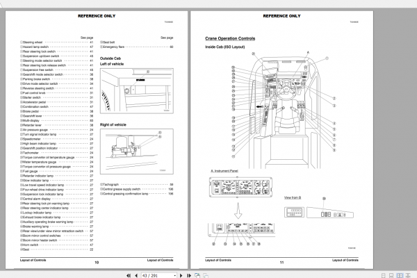 Tadano Rough Terrain Crane TR 500M 3 TR 500M 3 00101 Operation Maintance Manual 3