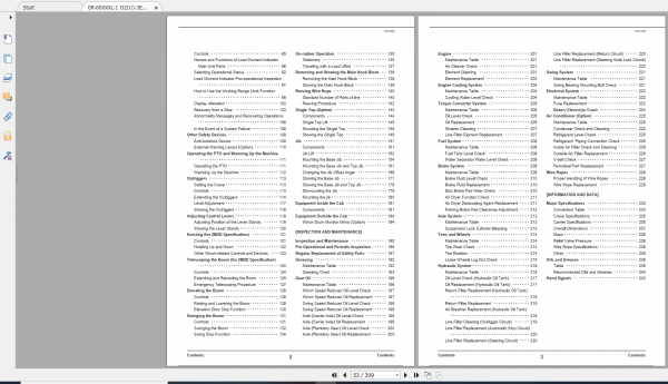 Tadano Rough Terrain Crane TR 600XXL 4 GR 600 1 00103 Operation Maintance Manual 2