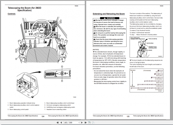 Tadano Rough Terrain Crane TR 600XXL 4 GR 600 1 00103 Operation Maintance Manual 3