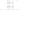 Volvo Penta Full Models 08.2021 Updated Spare Parts Catalog PDF 2