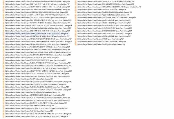 Volvo Penta Full Models 08.2021 Updated Spare Parts Catalog PDF 4 1