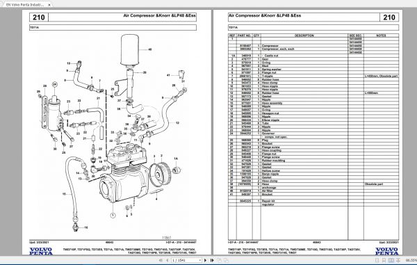 Volvo Penta Full Models 08.2021 Updated Spare Parts Catalog PDF 7