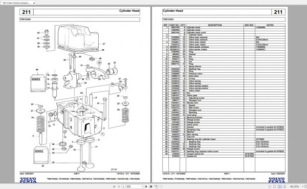 Volvo Penta Full Models 08.2021 Updated Spare Parts Catalog PDF 8