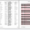 Yanmar Carrier Aftermarket Exhaust Purifiers Parts Catalog 2