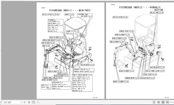 Yanmar Crawler Backhoe B12 3 europa Parts Catalog Y00S3981 2
