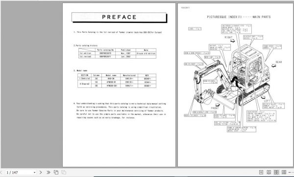 Yanmar Crawler Backhoe B50 2B Europe Parts Catalog Y00S3671 1