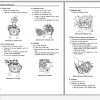 Yanmar Diesel Engine L A Series Service Manual 2