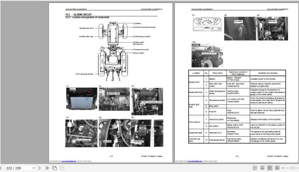 Yanmar Diesel Tractor EF 494T Technical Manual 0B040 G02300 3