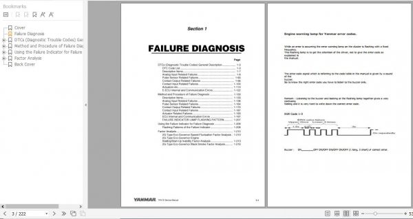 Yanmar Engine 3TNV82 88 4TNV84 106 Electronic Control Troubleshooting Manual 0DTNV G00600 2