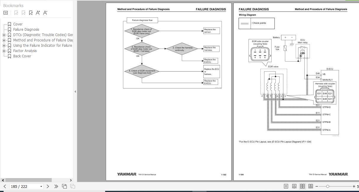 Yanmar Engine 3TNV8288 4TNV84106 Electronic Control Troubleshooting