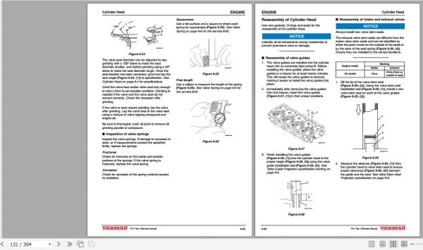 Yanmar Engine 3TNV88C 3TNV86CT 3TNV88C 3TNV86CT 3TNV98C 3TNV98CT Service Manual 0BTN4 G00201 3