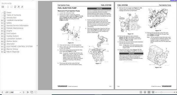 Yanmar Engine 3TNV88F Service Manual 0BTN4 G00400 3
