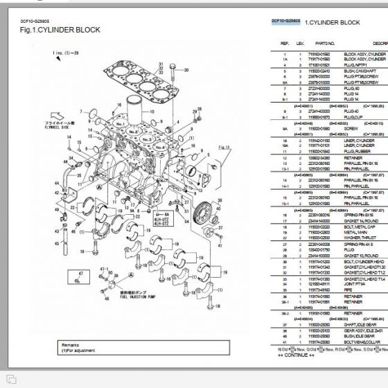Yanmar Engine 4TN 4TNE 4TNV Parts Catalog