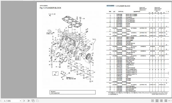 Yanmar Engine 4LH UT UTZAY UTZ ST STZAY STZ Series Parts Catalog 1