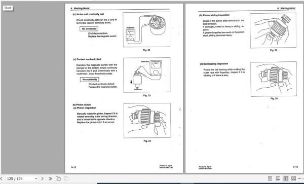 Yanmar Engine 4TNE94 98 106 Service Manual HINSHI H8013 R1 3