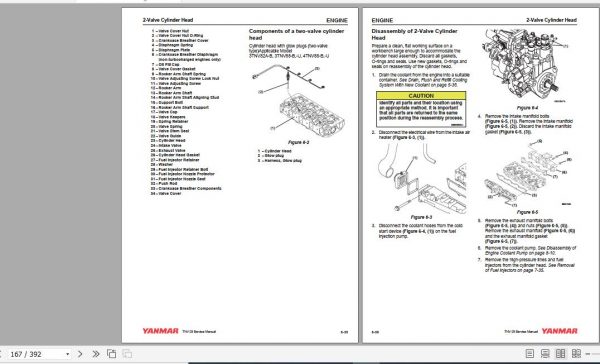 Yanmar Industrial Engines 3TNV 4TNV Service Manual 0BTNV G00101 3