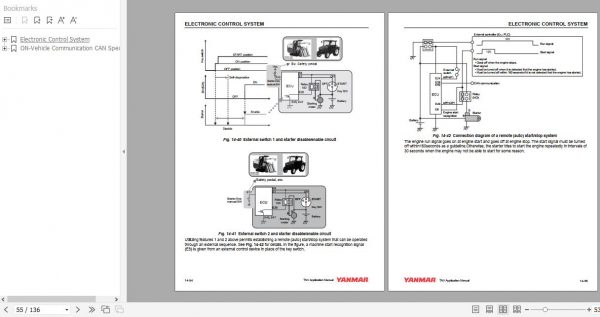 Yanmar Industrial Engines TNV Series Electronic Control System 0DTNV G00400 2